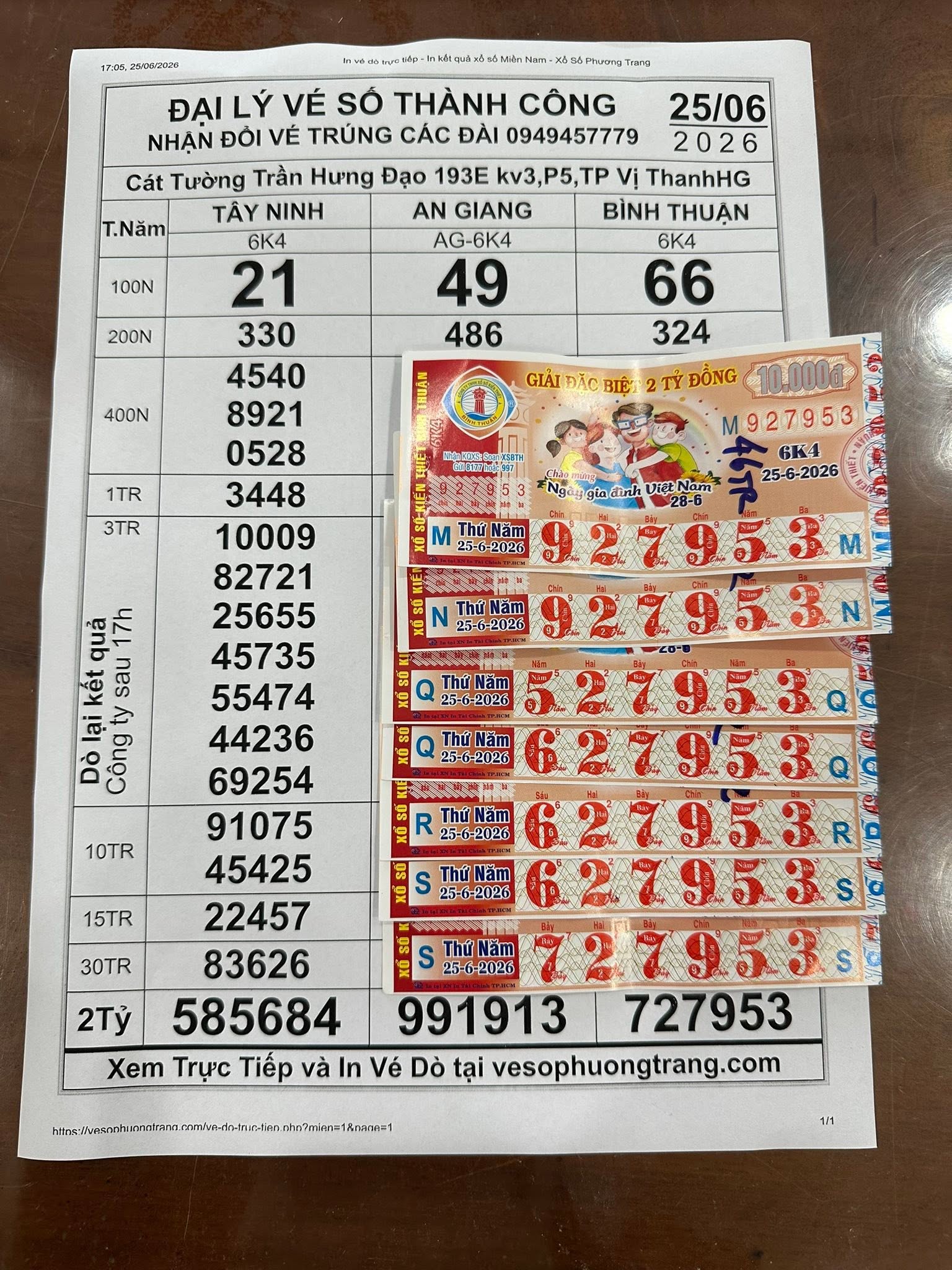 Trưa 27-6, lộ diện nơi tr&uacute;ng 3 giải độc đắc xổ số miền Nam - Ảnh 3.