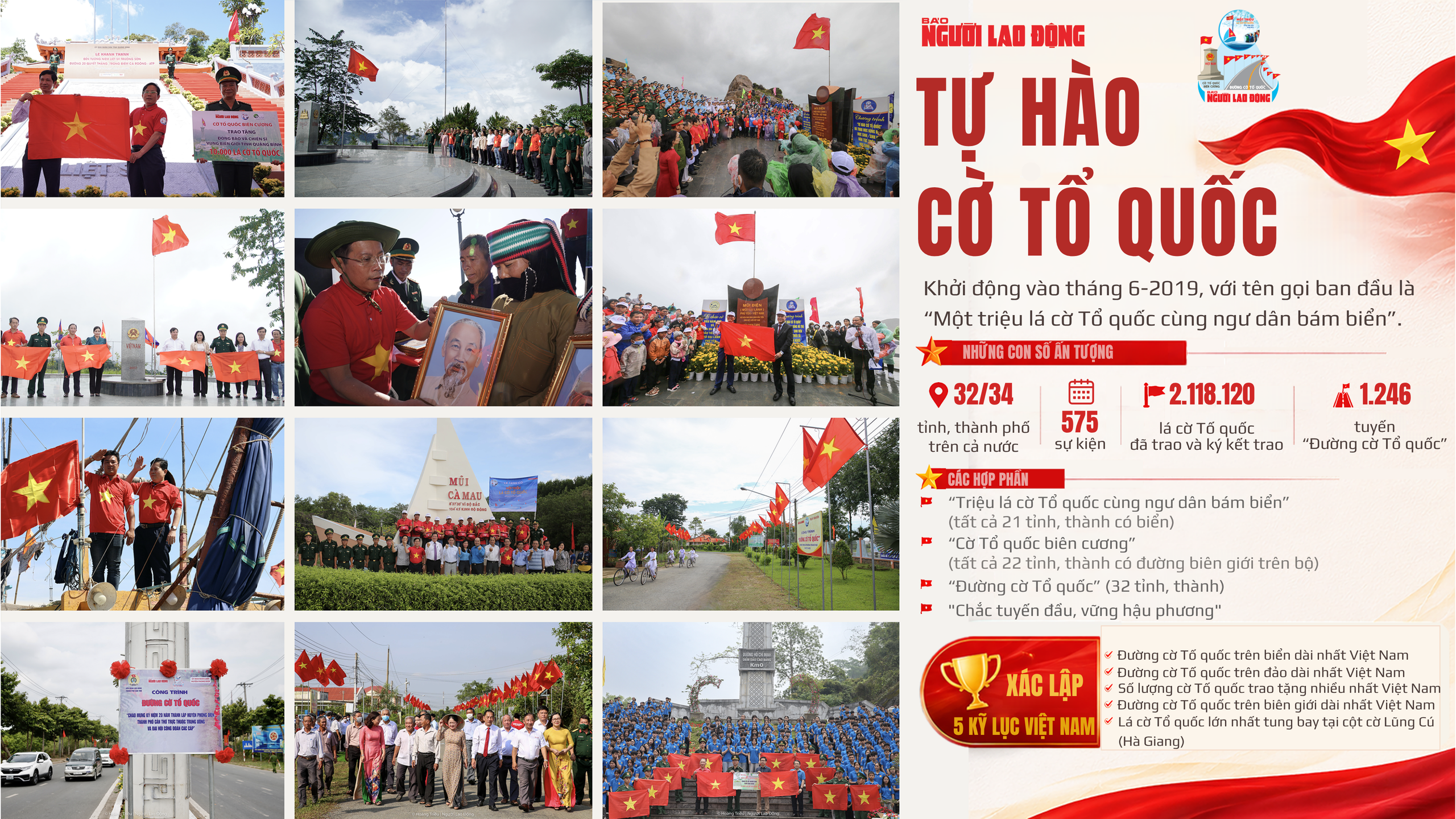 MEGA STORY: Điều còn lại - Hành trình 51 năm của Báo Người Lao Động (1975-2026) - Ảnh 51.