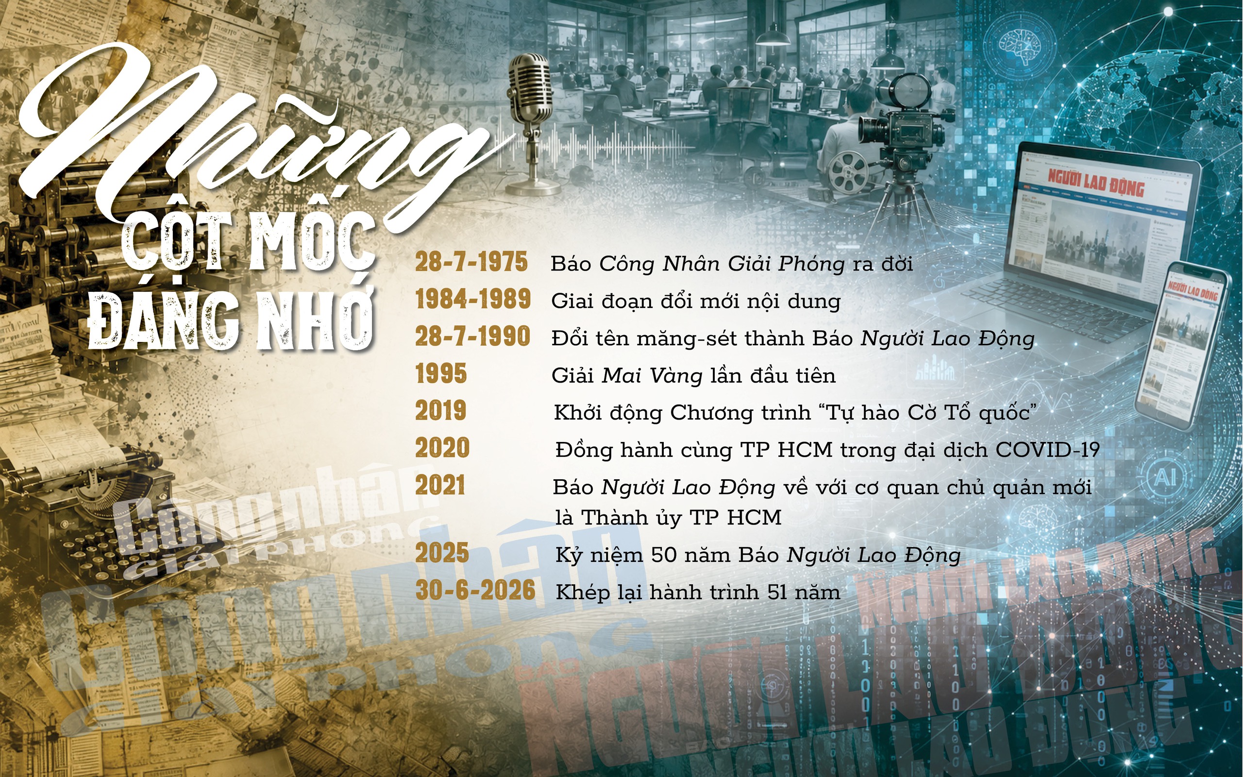 MEGA STORY: Điều còn lại - Hành trình 51 năm của Báo Người Lao Động (1975-2026) - Ảnh 26.