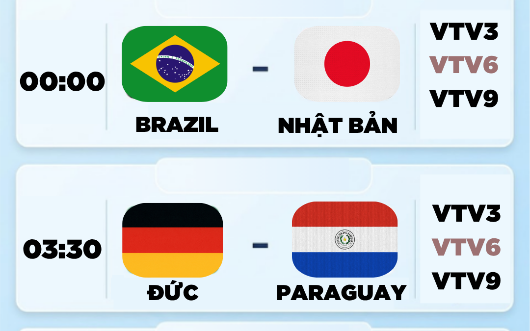 Lịch thi đấu World Cup 2026 ngày 30-6: Brazil đấu Nhật Bản
