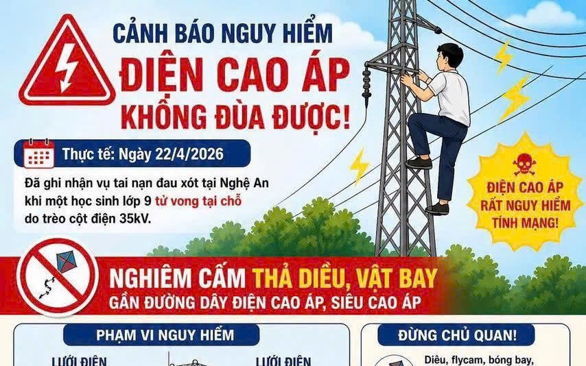 Cảnh báo nguy cơ mất an toàn điện từ việc thả diều gần đường dây điện trong dịp hè