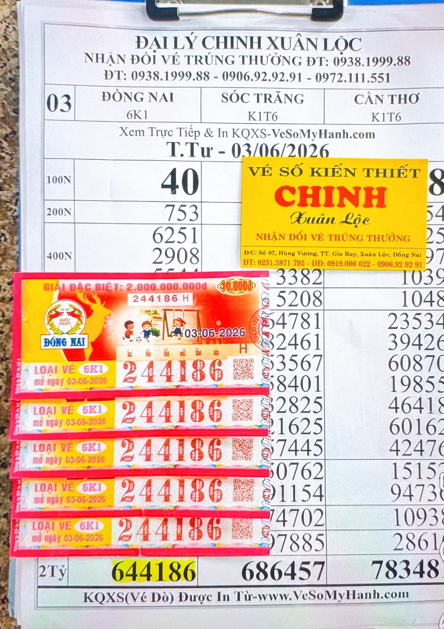 Xổ số miền Nam: Giải độc đắc đ&agrave;i S&oacute;c Trăng lập &ldquo;c&uacute; đ&uacute;p&rdquo; tại Vĩnh Long - Ảnh 3.