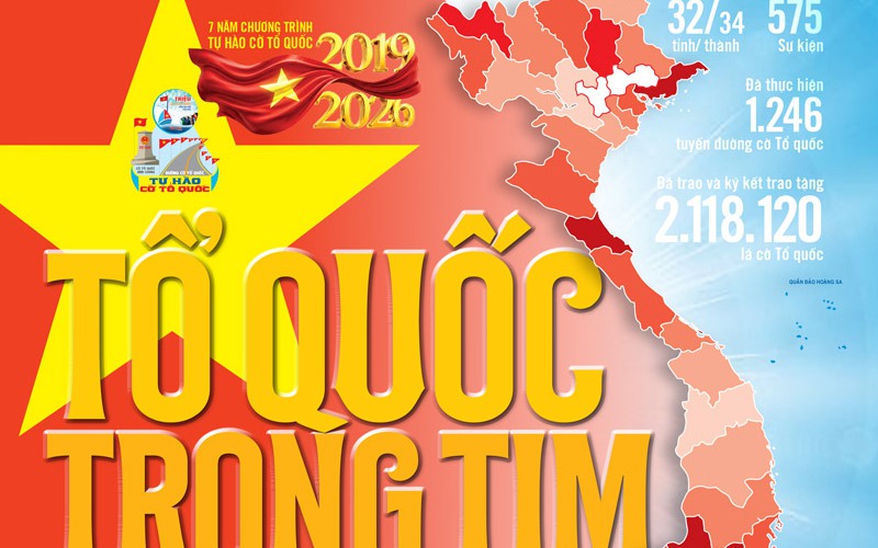 Báo in ngày 5-6: Khi lá cờ đi cùng lòng dân