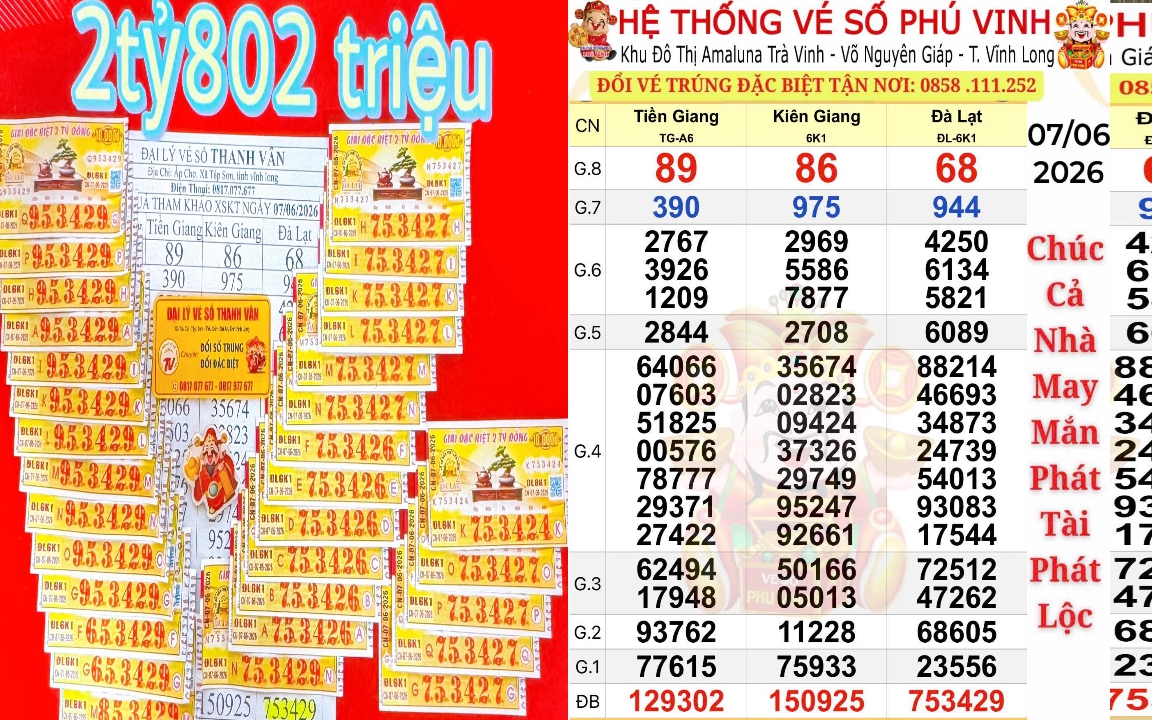 Đại lý chia vui với nhiều người trúng xổ số miền Nam