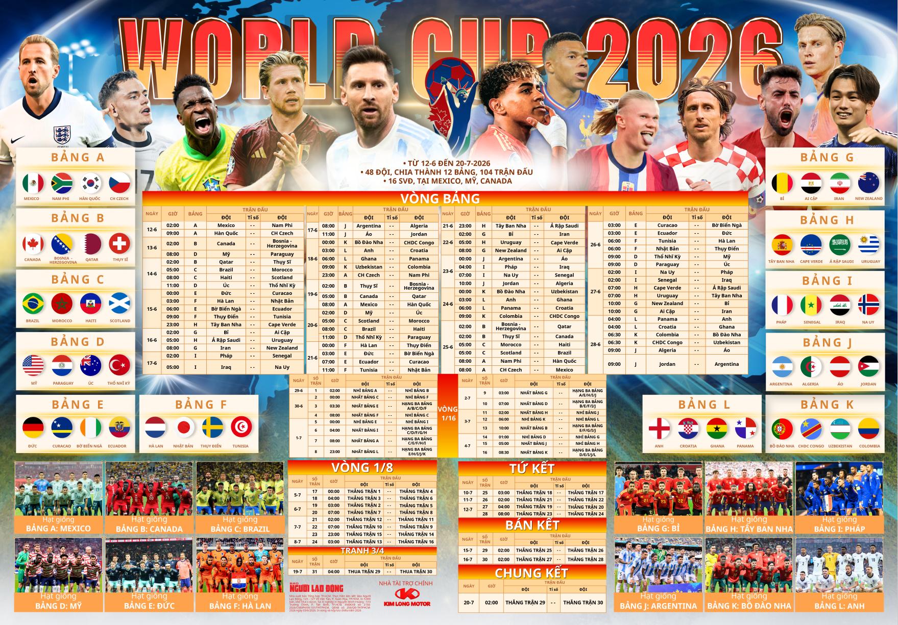 Tặng bạn đọc poster Lịch thi đấu World Cup 2026 - Ảnh 1.