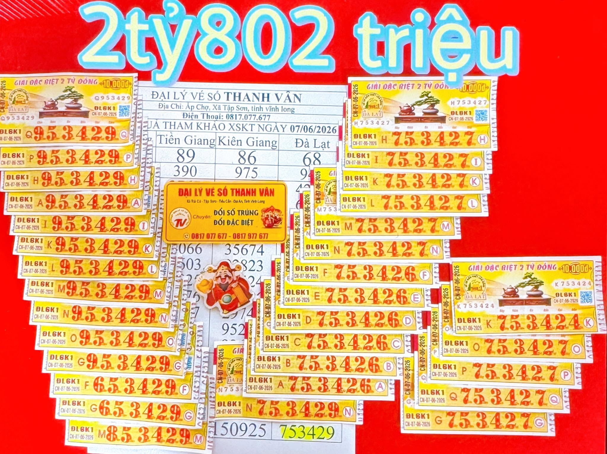 Đại lý chia vui với nhiều người trúng xổ số miền Nam - Ảnh 2.