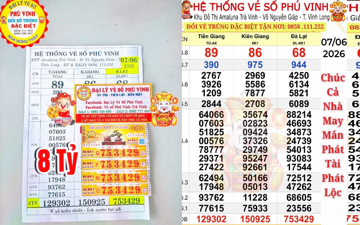 Lộ diện những kh&aacute;ch h&agrave;ng tr&uacute;ng 2 giải độc đắc xổ số miền Nam - Ảnh 3.