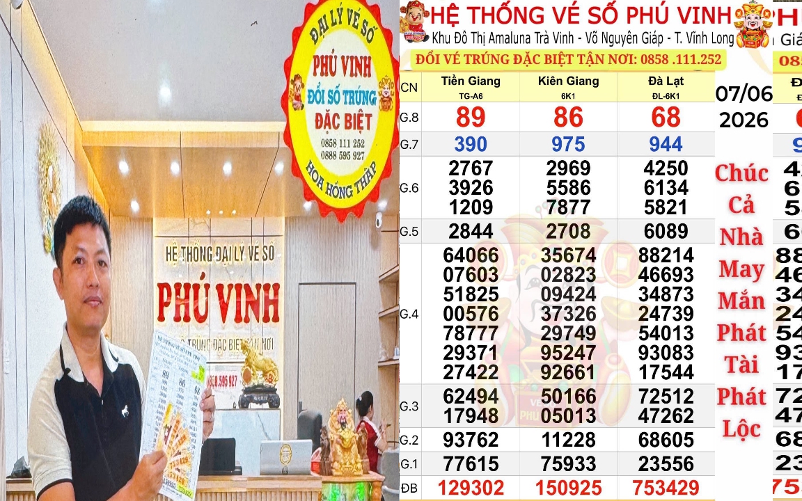 Xổ số miền Nam: Hai anh em bán tạp hóa bất ngờ thành tỉ phú