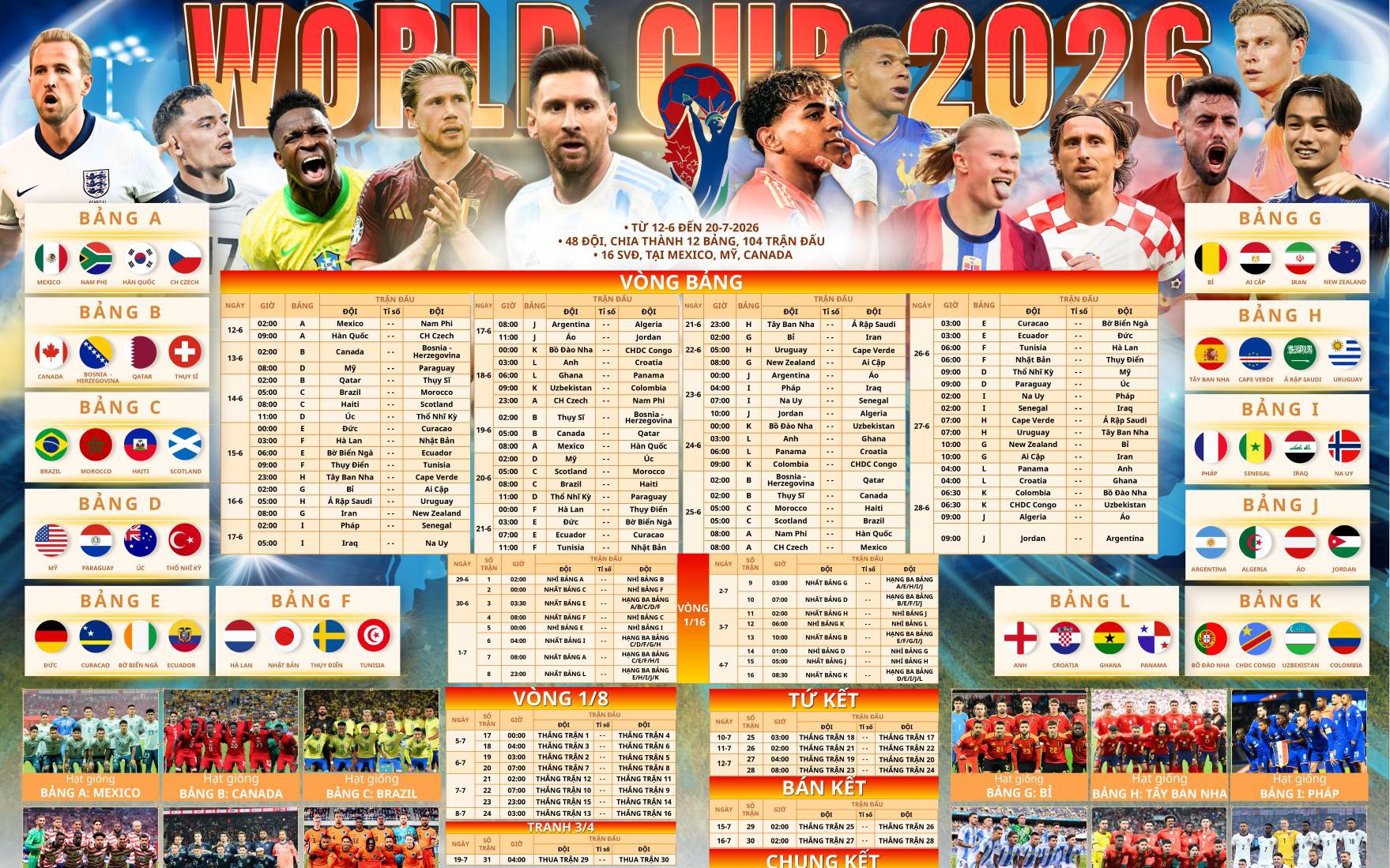 Tặng bạn đọc poster Lịch thi đấu World Cup 2026