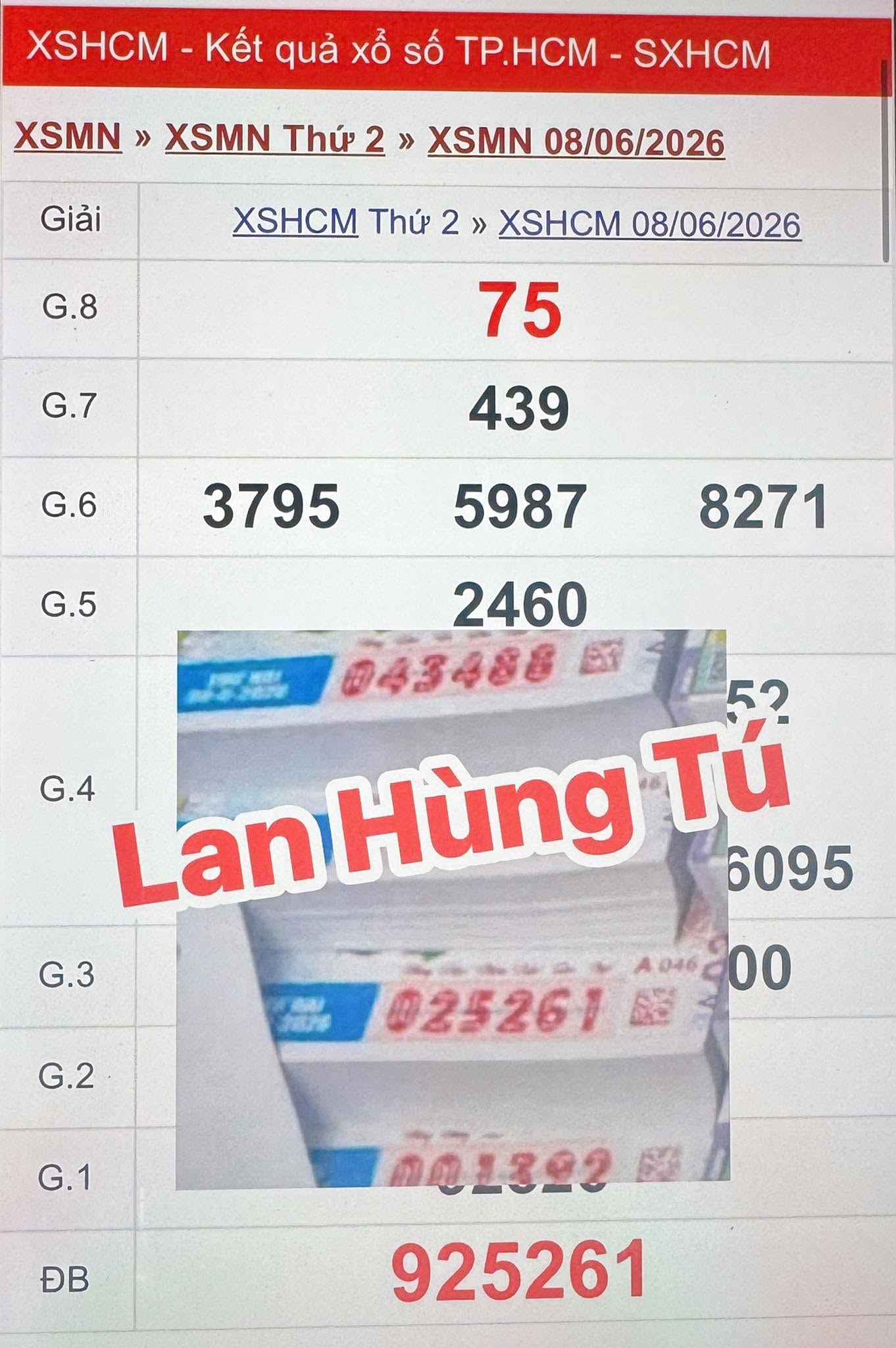 Hai c&acirc;y v&eacute; xổ số miền Nam bất ngờ c&ugrave;ng tr&uacute;ng tại 1 tỉnh - Ảnh 3.