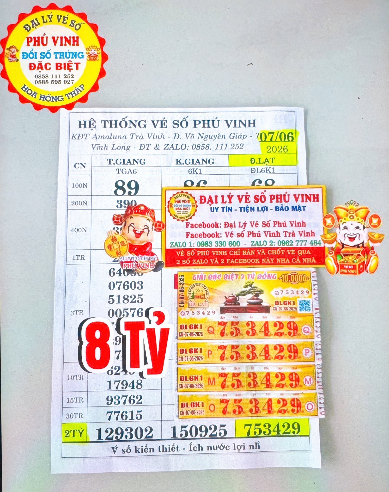 Xổ số miền Nam: Hai anh em bán tạp hóa bất ngờ thành tỉ phú - Ảnh 2.