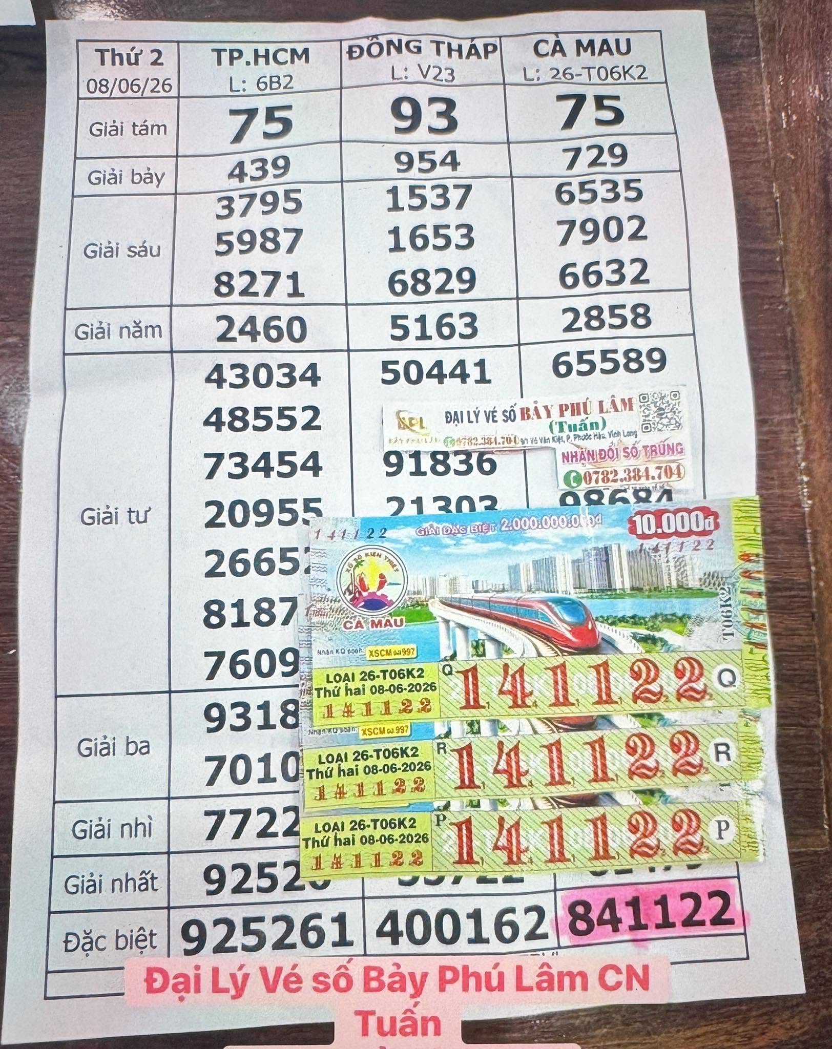 &ldquo;Truy t&igrave;m&rdquo; kh&aacute;ch h&agrave;ng tr&uacute;ng độc đắc 15 v&eacute; xổ số miền Nam - Ảnh 3.