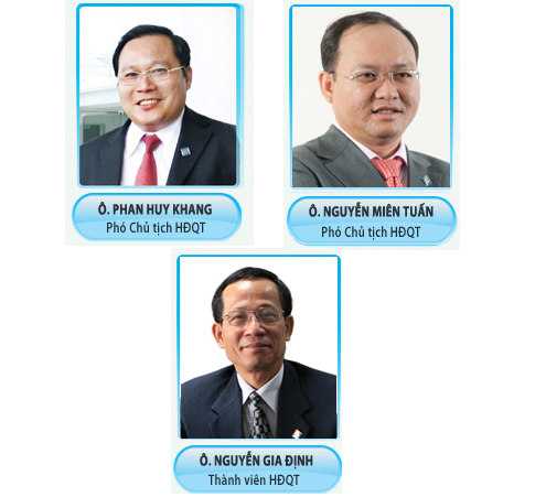 Sacombank thay đổi lãnh đạo cao cấp