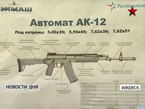 AK-12 sẽ thay thế AK-47
