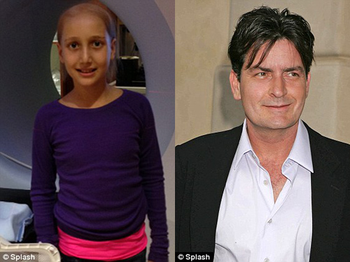 “Gã tồi tệ” Charlie Sheen tích cực làm việc thiện
