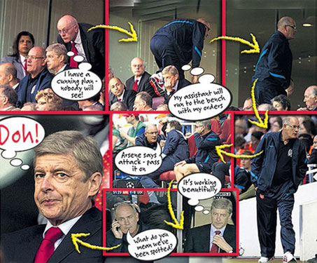 “Giáo sư” Wenger gặp nạn vì "thiếu hiểu biết"