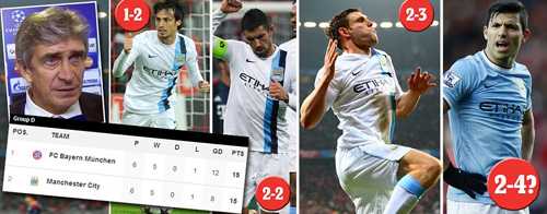 Tính toán sai lầm, HLV Pellegrini sợ gặp Real hoặc Barca ở vòng 1/16