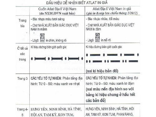 Atlat Địa lý VN giả đã có mặt trên thị trường