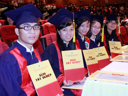 4 trường tiếp nhận sinh viên Trường ĐH Hùng Vương