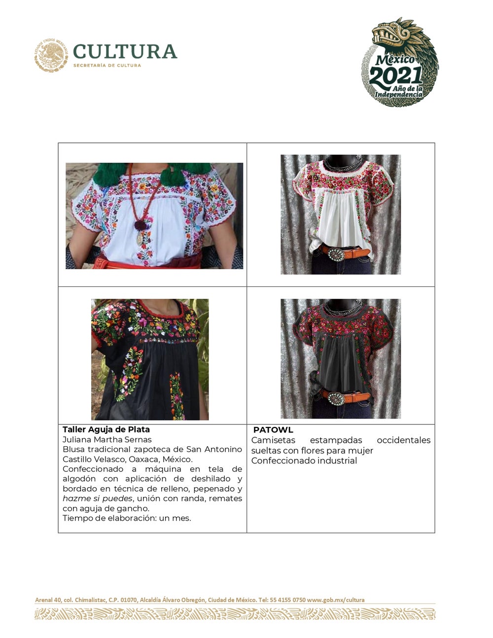 Ph&iacute;a Mexico đưa ra những so s&aacute;nh cho thấy c&aacute;c mẫu của d&acirc;n địa phương v&agrave; mẫu của một số thương hiệu c&oacute; sự giống nhau.