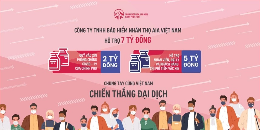 AIA Việt Nam chung tay c&ugrave;ng Việt Nam chiến thắng đại dịch