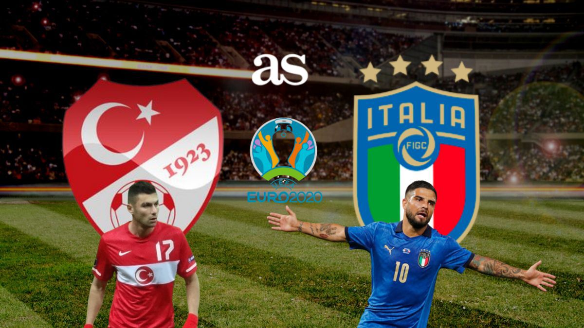 Ngay sau lễ khai mạc, trận đấu mở m&agrave;n EURO 2020 giữa Italia v&agrave; Thổ Nhĩ Kỳ (bảng A) đ&atilde; được diễn ra v&agrave;o l&uacute;c 2 giờ s&aacute;ng ng&agrave;y 12/6..