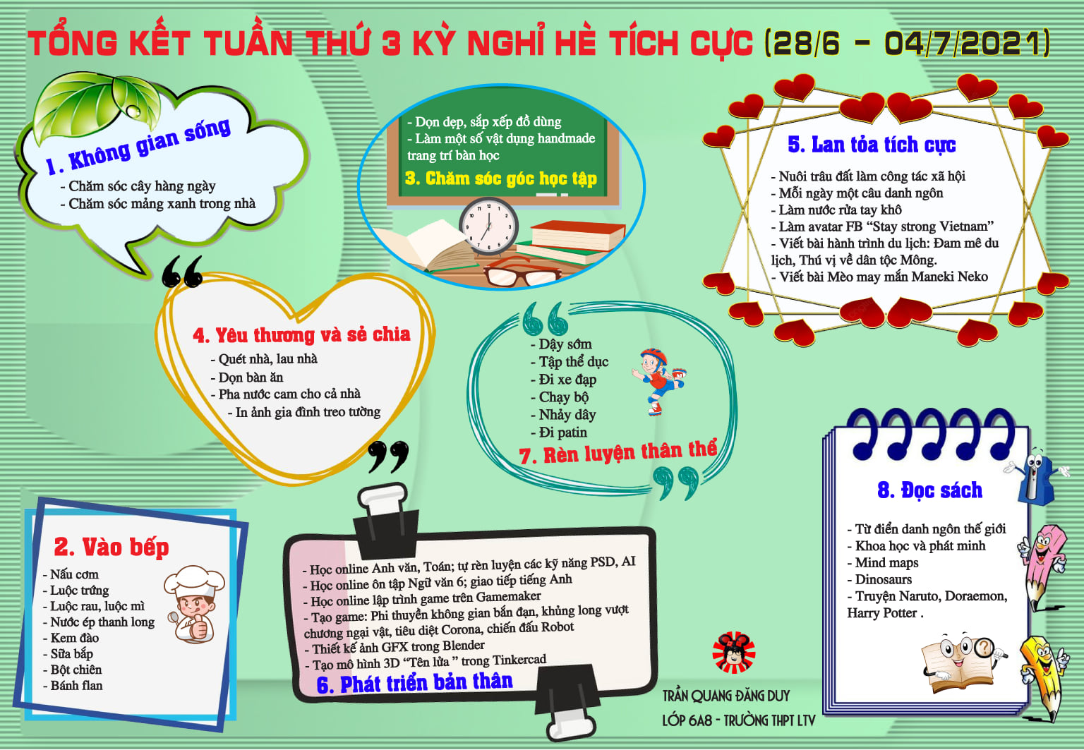 Em Duy (lớp 6) vượt qua thử th&aacute;ch