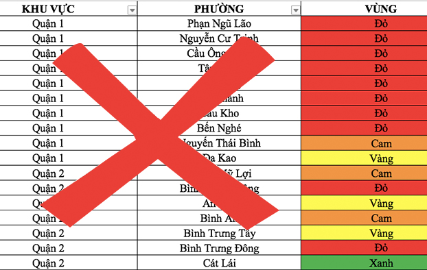 H&igrave;nh ảnh v&ugrave;ng xanh, v&ugrave;ng đỏ đang được lan truyền tr&ecirc;n mạng.