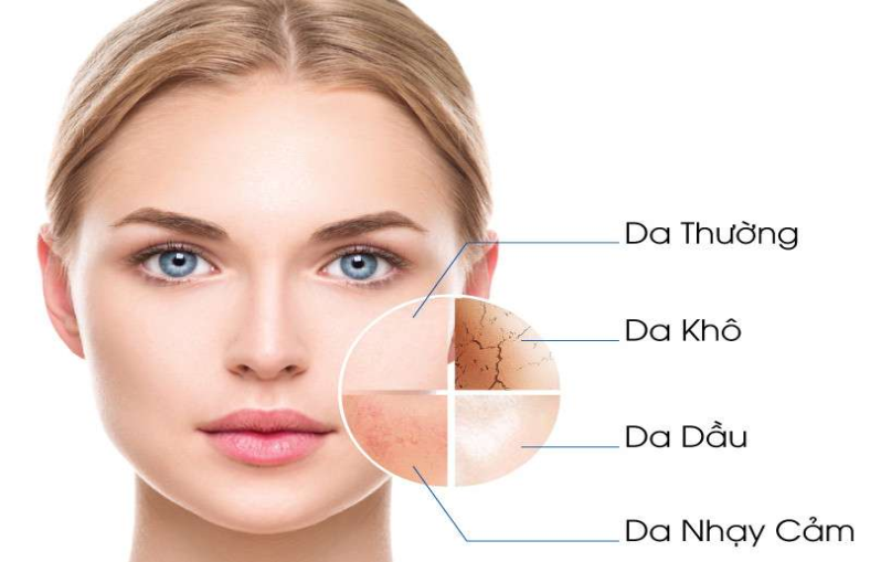 Chọn sản phẩm c&oacute; th&agrave;nh phần tự nhi&ecirc;n c&oacute; khả năng c&acirc;n bằng pH - Ảnh do Hakumi cung cấp
