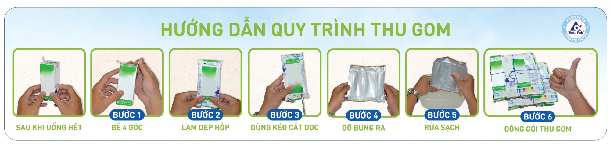 Quy tr&igrave;nh l&agrave;m sạch v&agrave; thu gom vỏ hộp sữa