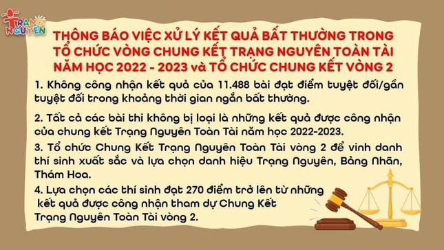 Th&ocirc;ng b&aacute;o từ ban tổ chức cuộc thi Trạng nguy&ecirc;n To&agrave;n t&agrave;i