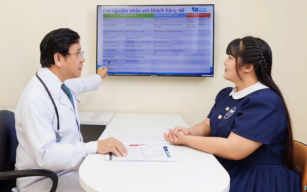 TS - BS L&acirc;m Văn Ho&agrave;ng - Gi&aacute;m đốc Trung t&acirc;m Giảm c&acirc;n T&acirc;m Anh đang ph&acirc;n t&iacute;ch nguy&ecirc;n nh&acirc;n dẫn đến thừa c&acirc;n, b&eacute;o ph&igrave; ở mỗi kh&aacute;ch h&agrave;ng - Ảnh: BVĐK T&acirc;m Anh
