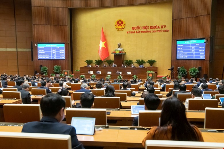Quốc hội chốt mục ti&ecirc;u tăng trưởng kinh tế năm 2025 đạt từ 8% trở l&ecirc;n - ảnh: Media Quốc hội 