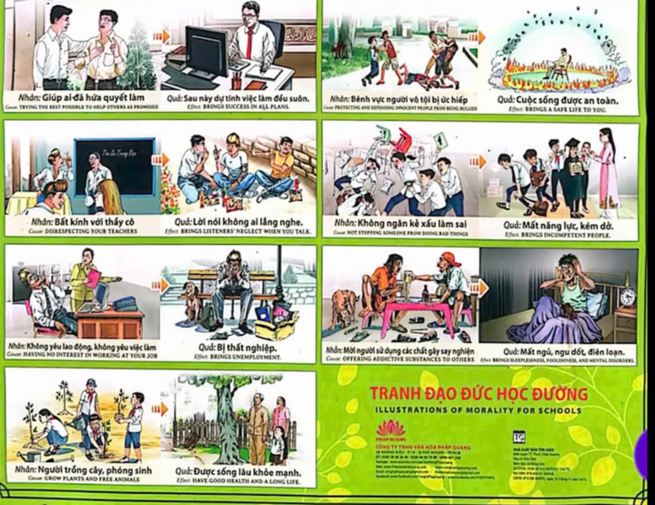 Nội dung c&aacute;c bức tranh nh&acirc;n quả được treo trong trường