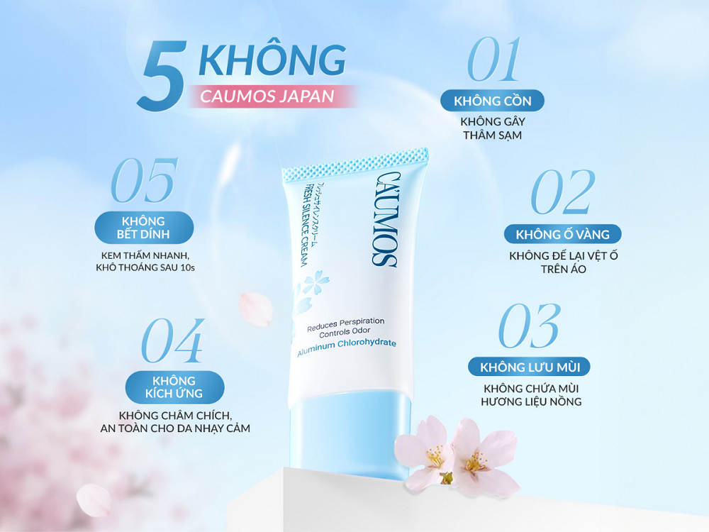 Cam kết &ldquo;5 kh&ocirc;ng&rdquo; của Caumos - đảm bảo sự an t&acirc;m tuyệt đối. Số GPQC: 000639/25/XNQCMP-YTHN
