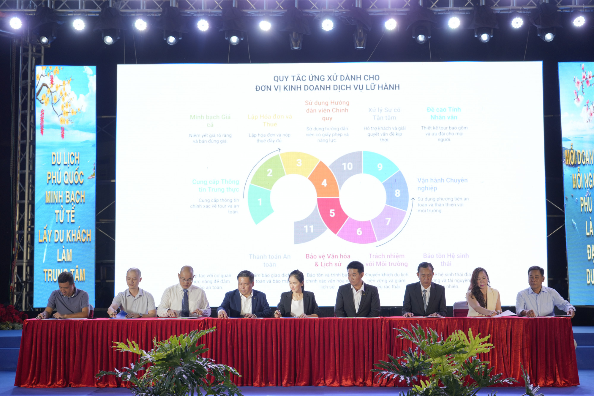 Đại diện doanh nghiệp, c&ocirc;ng đồng d&acirc;n cư, ch&iacute;nh quyền k&yacute; kết Bộ quy tắc ứng xử du lịch - Ảnh CTV