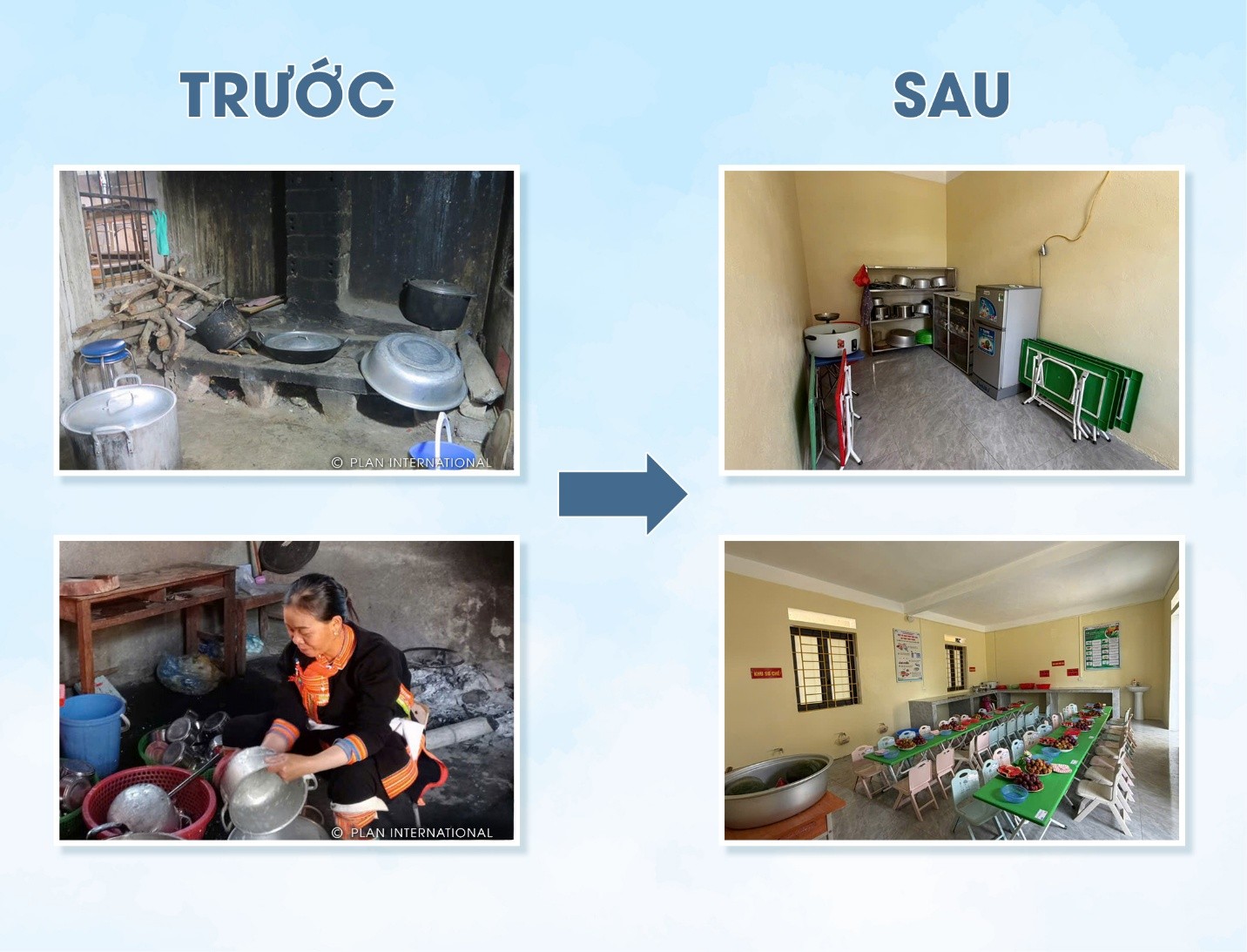 Morinaga Milk bàn giao bếp ăn học đường cho trẻ em vùng cao Lai Châu