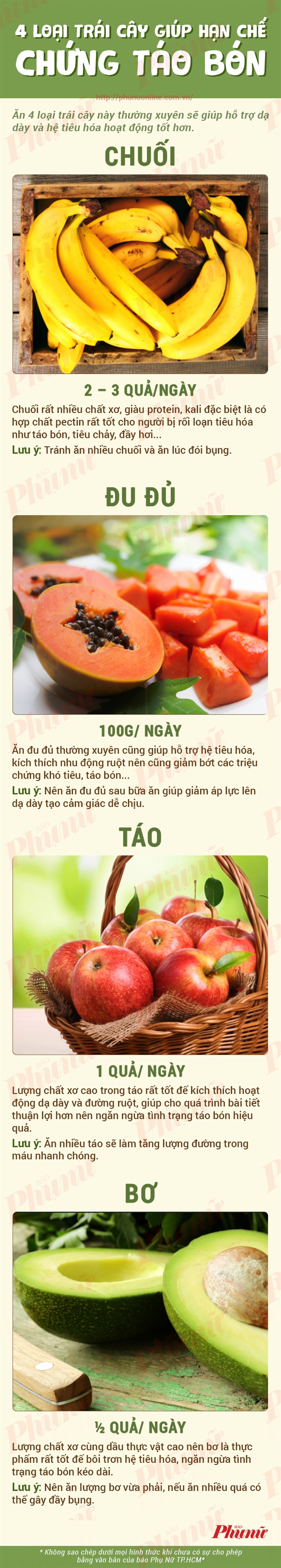 4 loai trai cay giup han che tao bon hieu qua