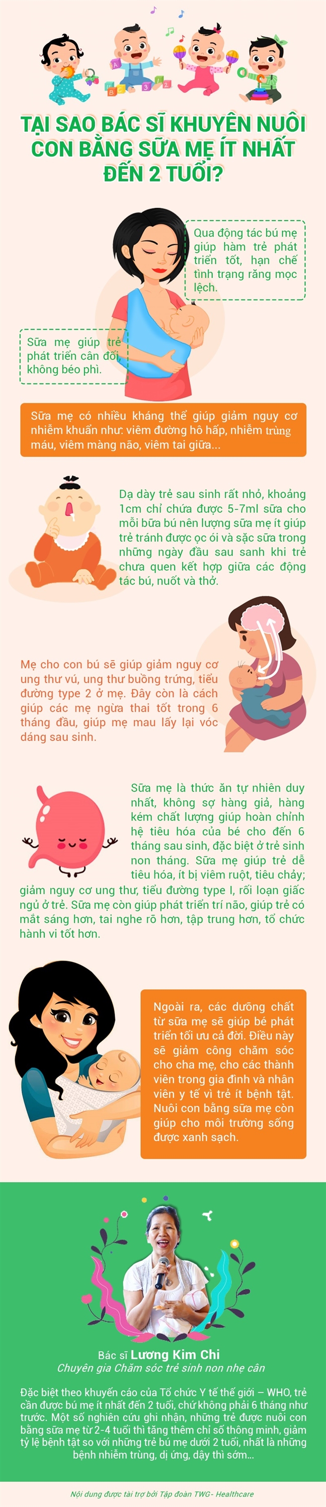 Tai sao bac si khuyen nuoi con bang sua me it nhat den 2 tuoi?