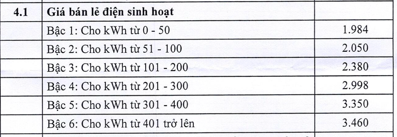 Ảnh màn hình 2025-05-09 lúc 16.17.25.png