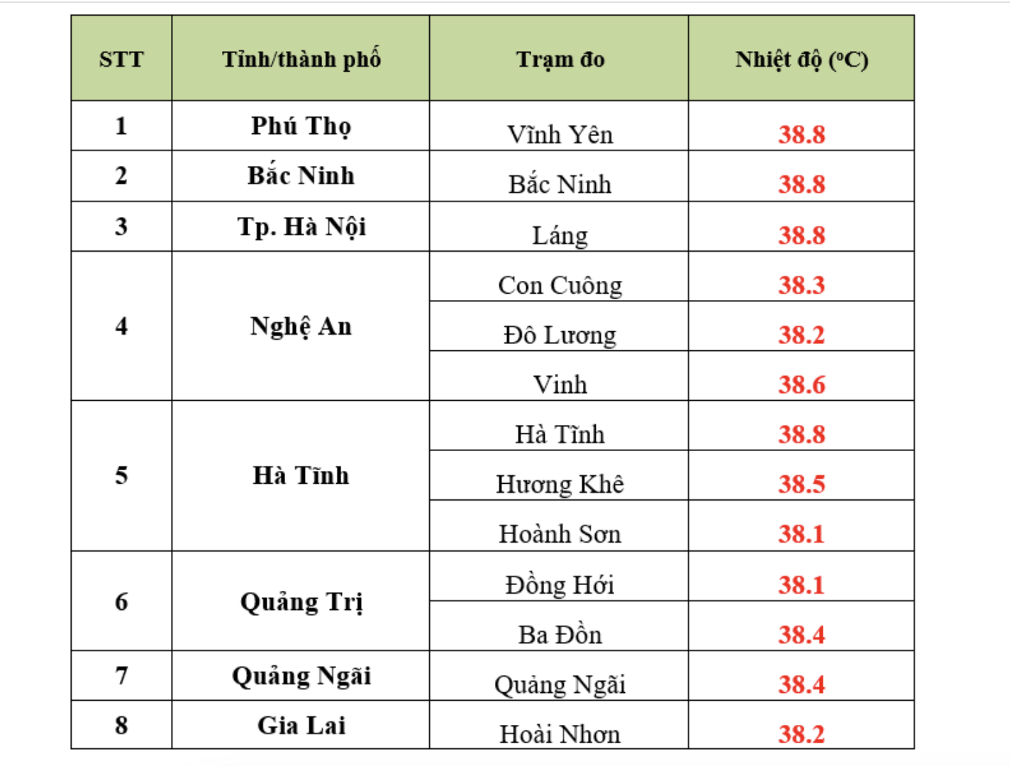 Ảnh màn hình 2026-05-24 lúc 18.05.14.png