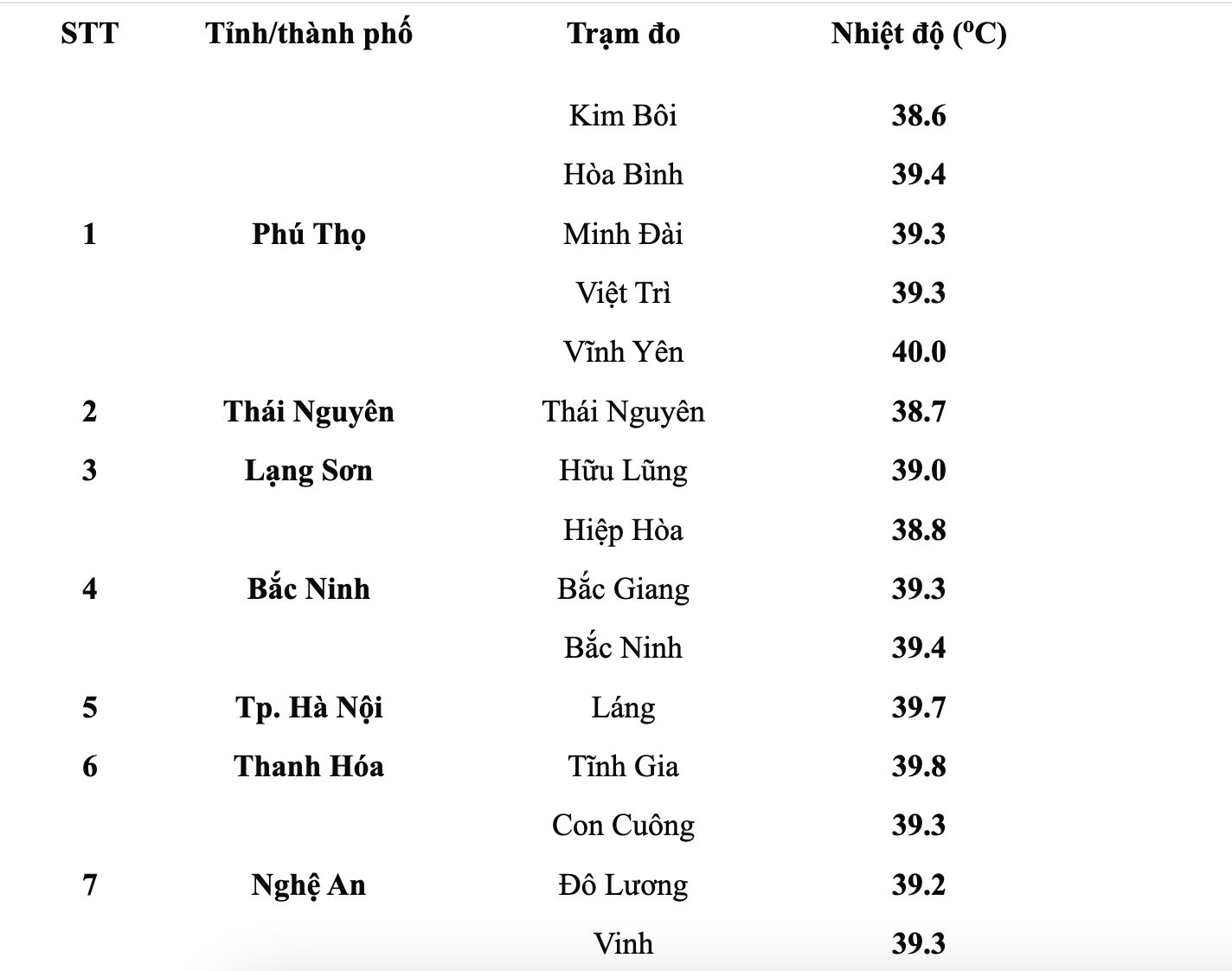 Ảnh màn hình 2026-05-25 lúc 09.18.51.png