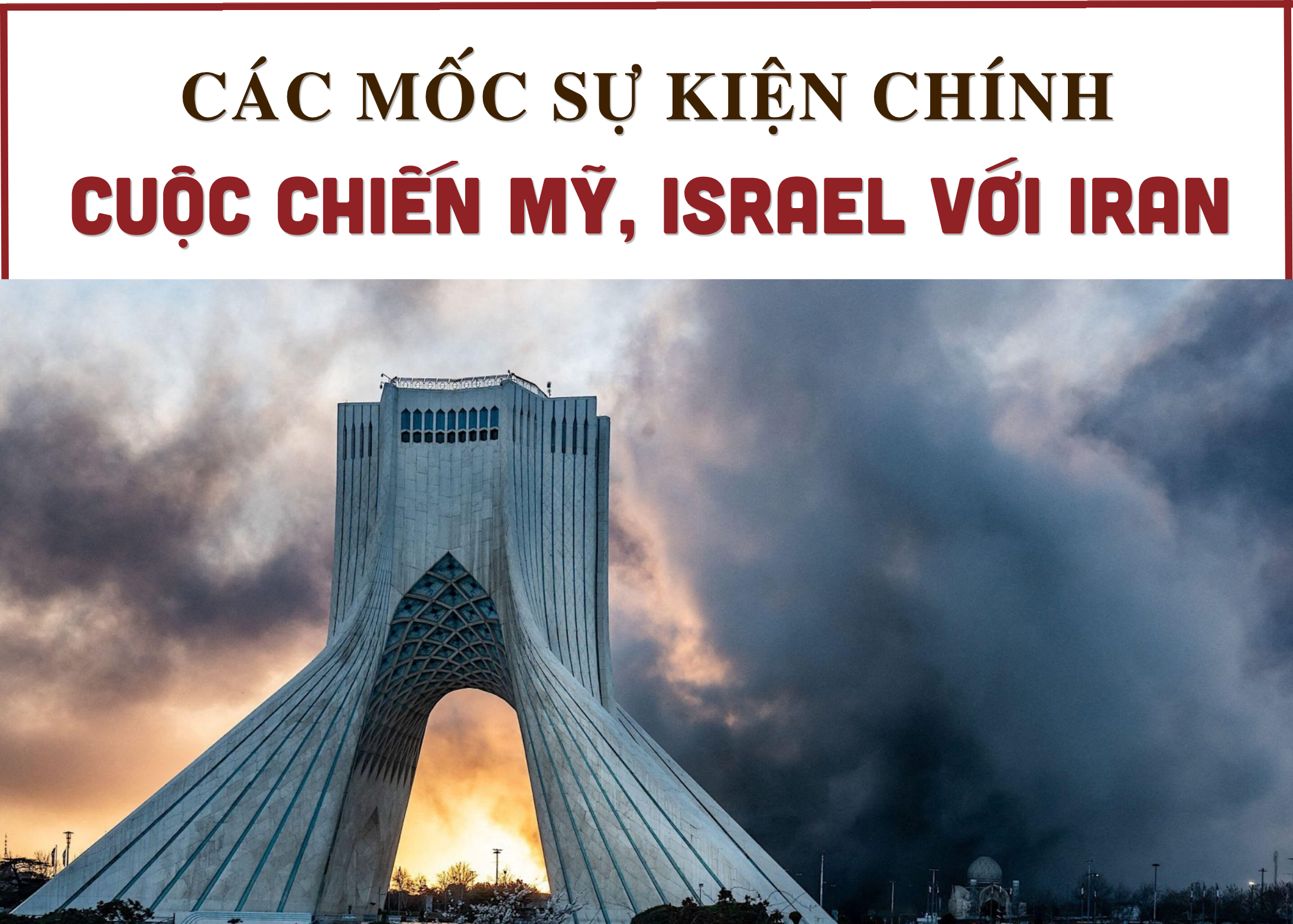 INFOGRAPHIC: Các cột mốc đáng chú ý trong cuộc chiến Mỹ, Israel với Iran