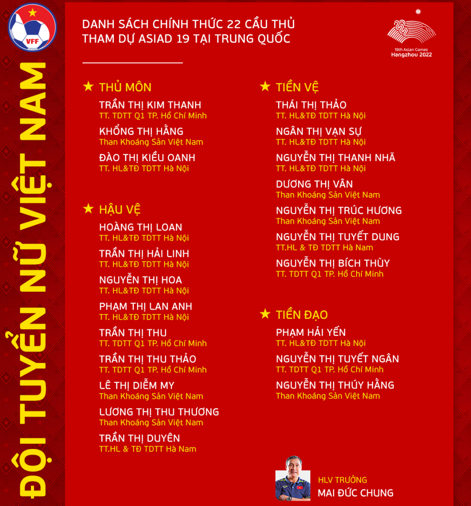 danh-sach-tuyen-nu.png