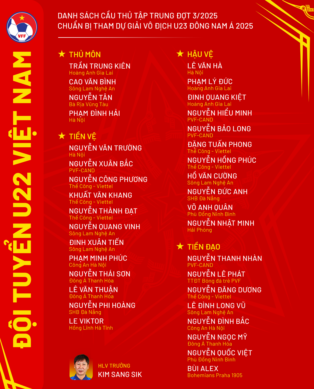 thay-kim-giup-tuyen-u-23-viet-nam-bao-ve-ngoi-vua-dong-nam-a (1).png