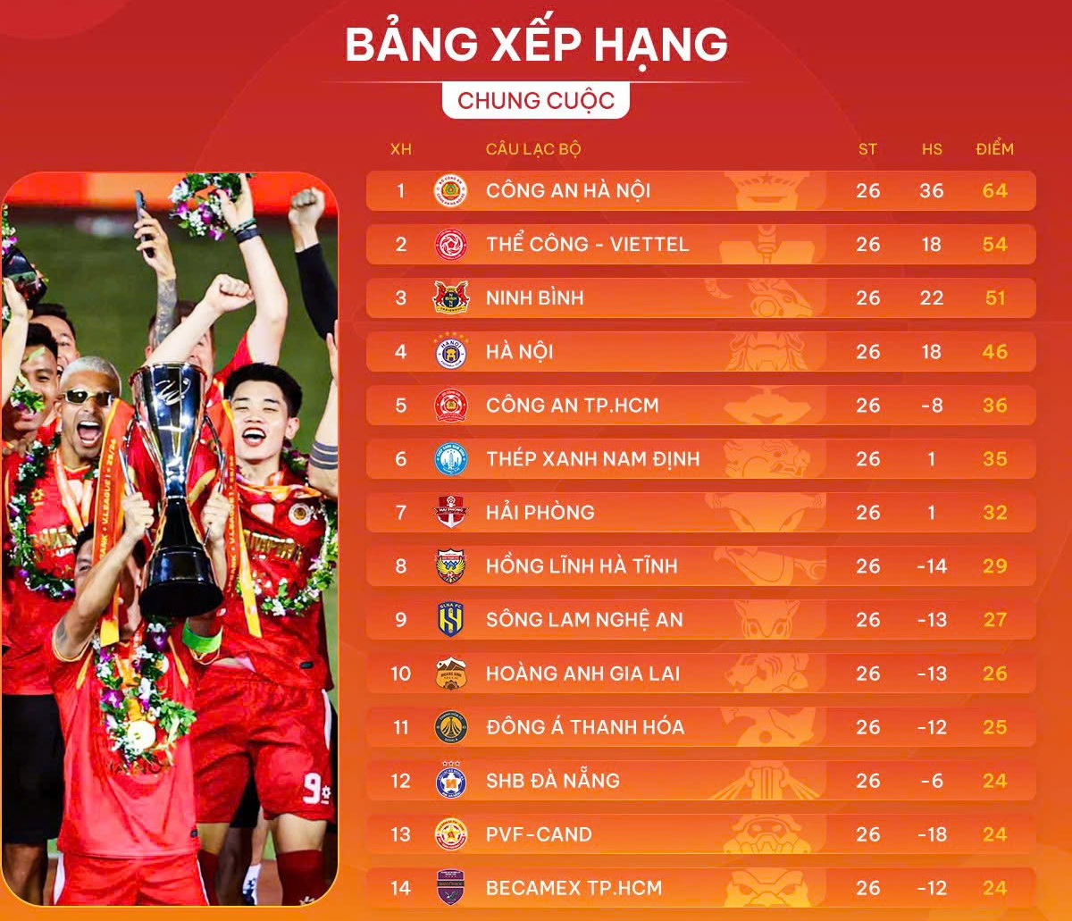 thang-van-xuong-hang-v-league-bi-kich-cua-becamex-tp-hcm (1).jpeg