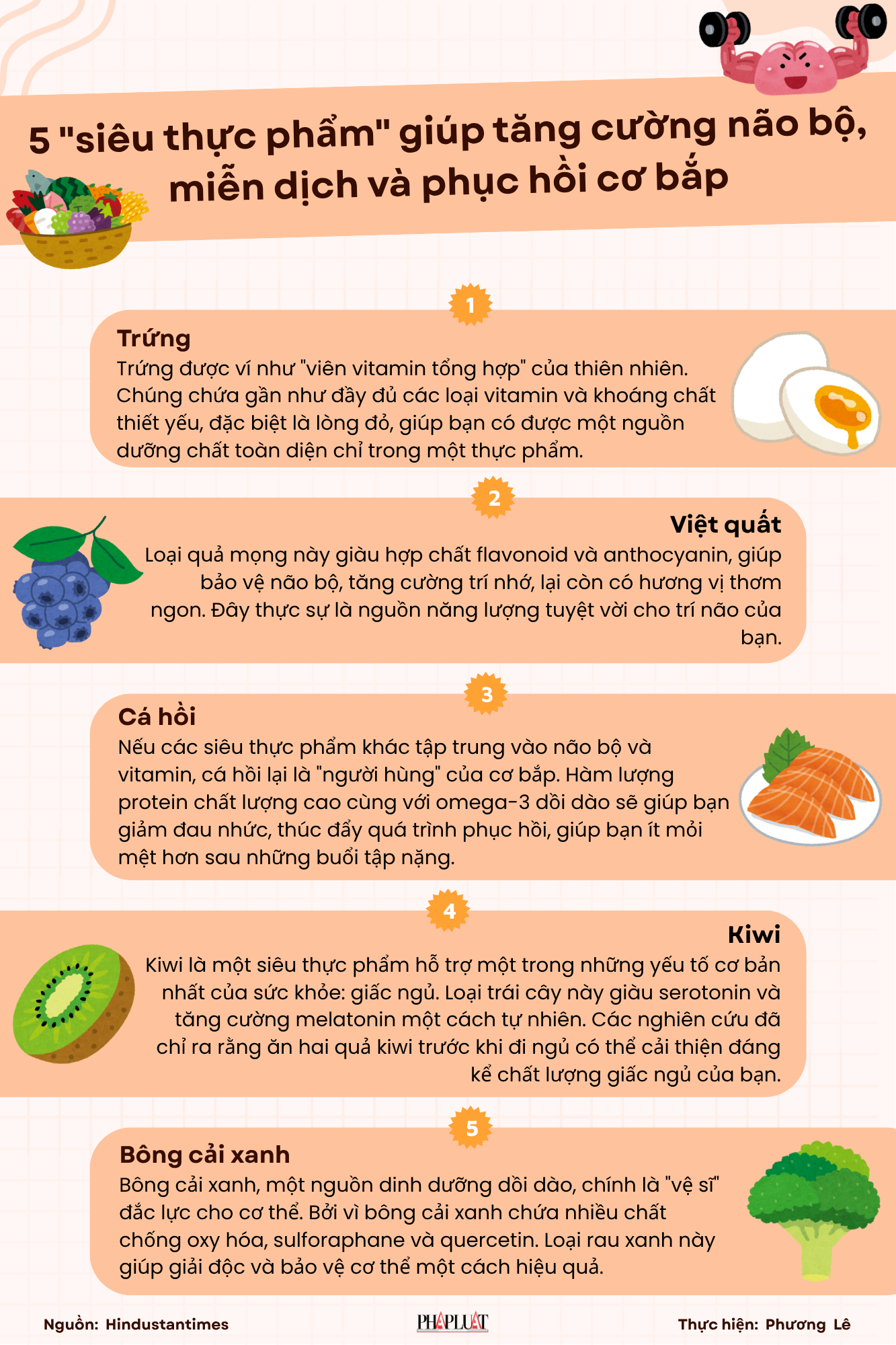 5 'siêu thực phẩm' giúp tăng cường sức khỏe não bộ, miễn dịch và phục hồi cơ bắp.png