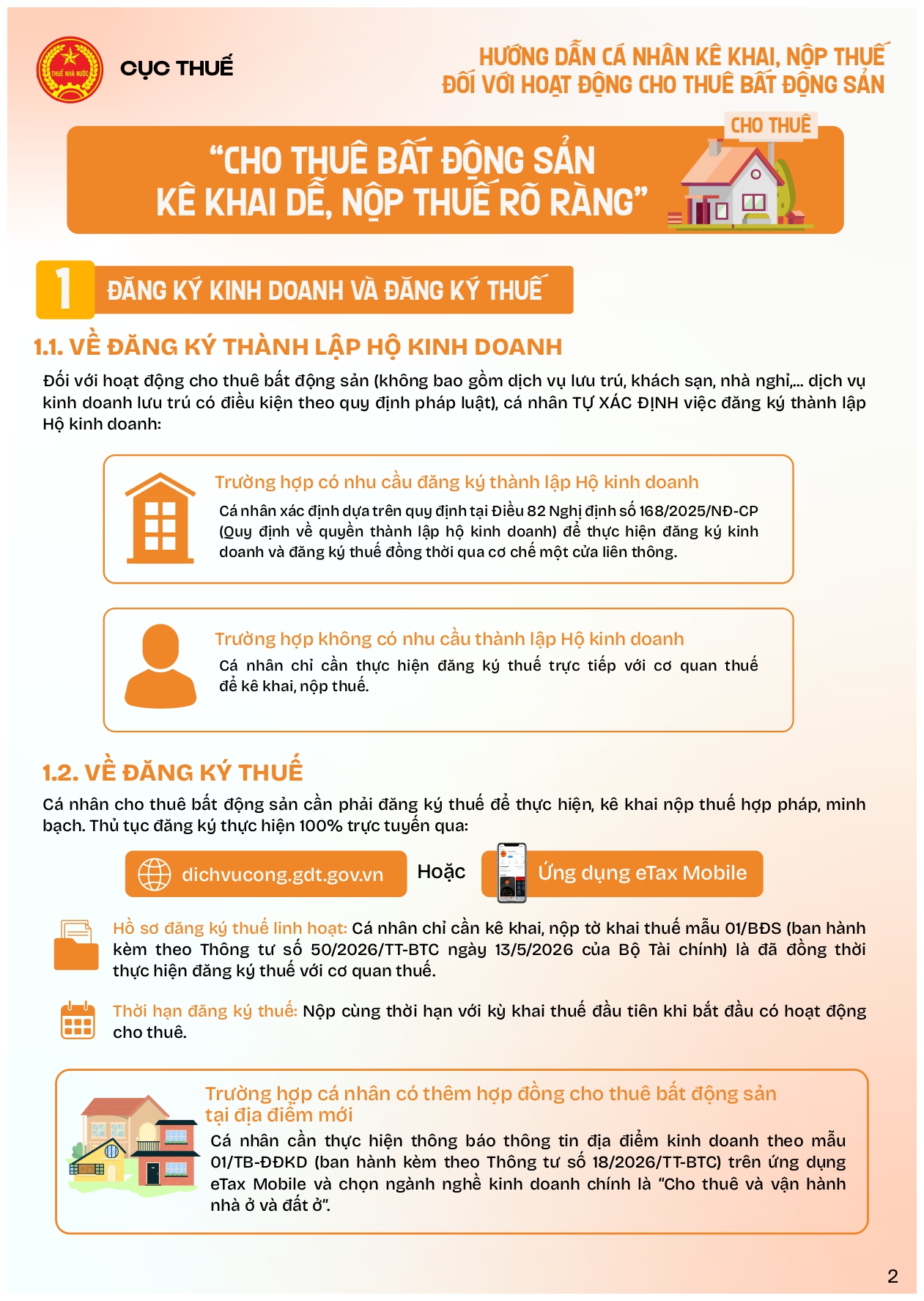 Infographic hướng dẫn cá nhân cho thuê BĐS_2026_VF_page-0002.jpg
