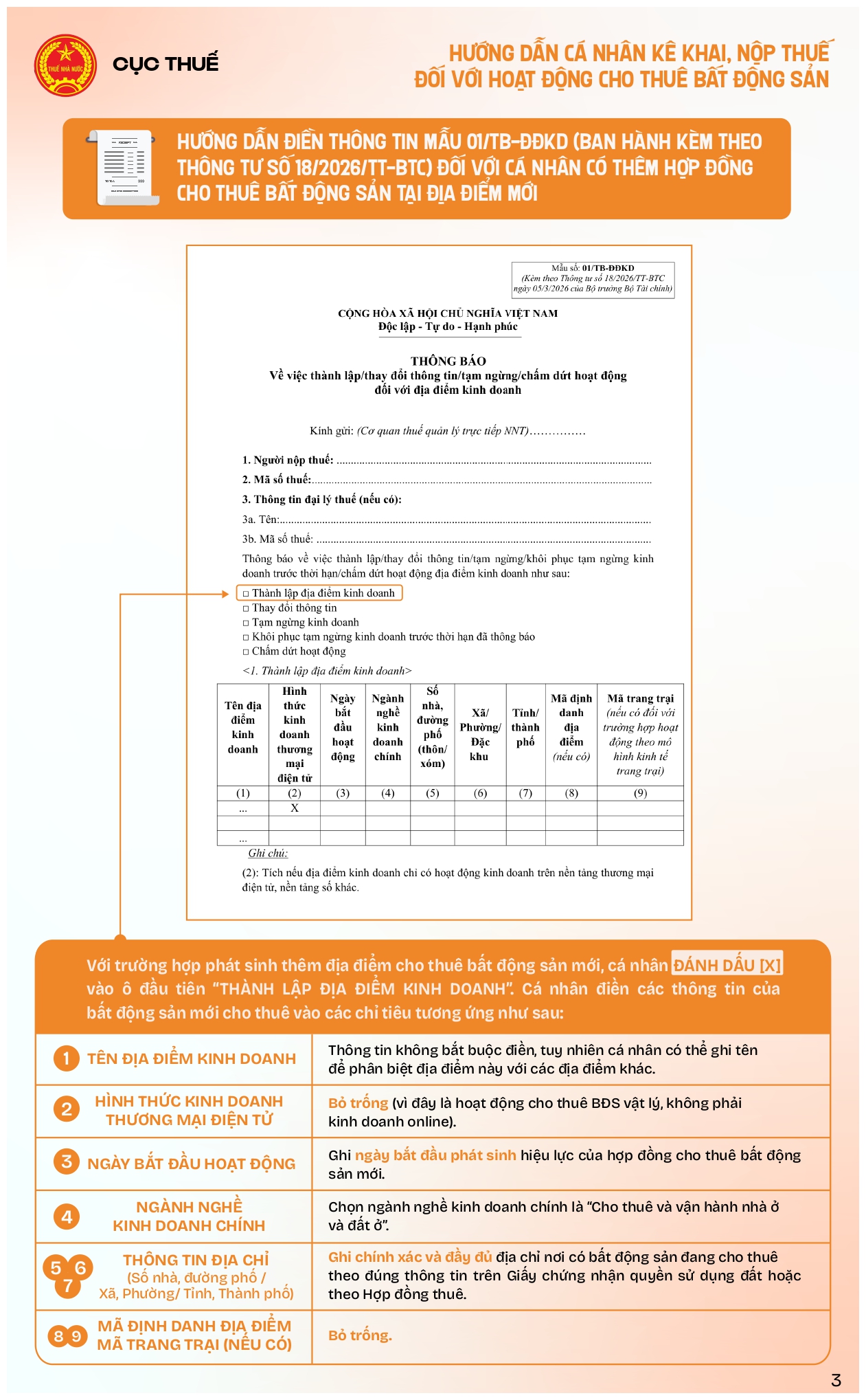 Infographic hướng dẫn cá nhân cho thuê BĐS_2026_VF_page-0003.jpg