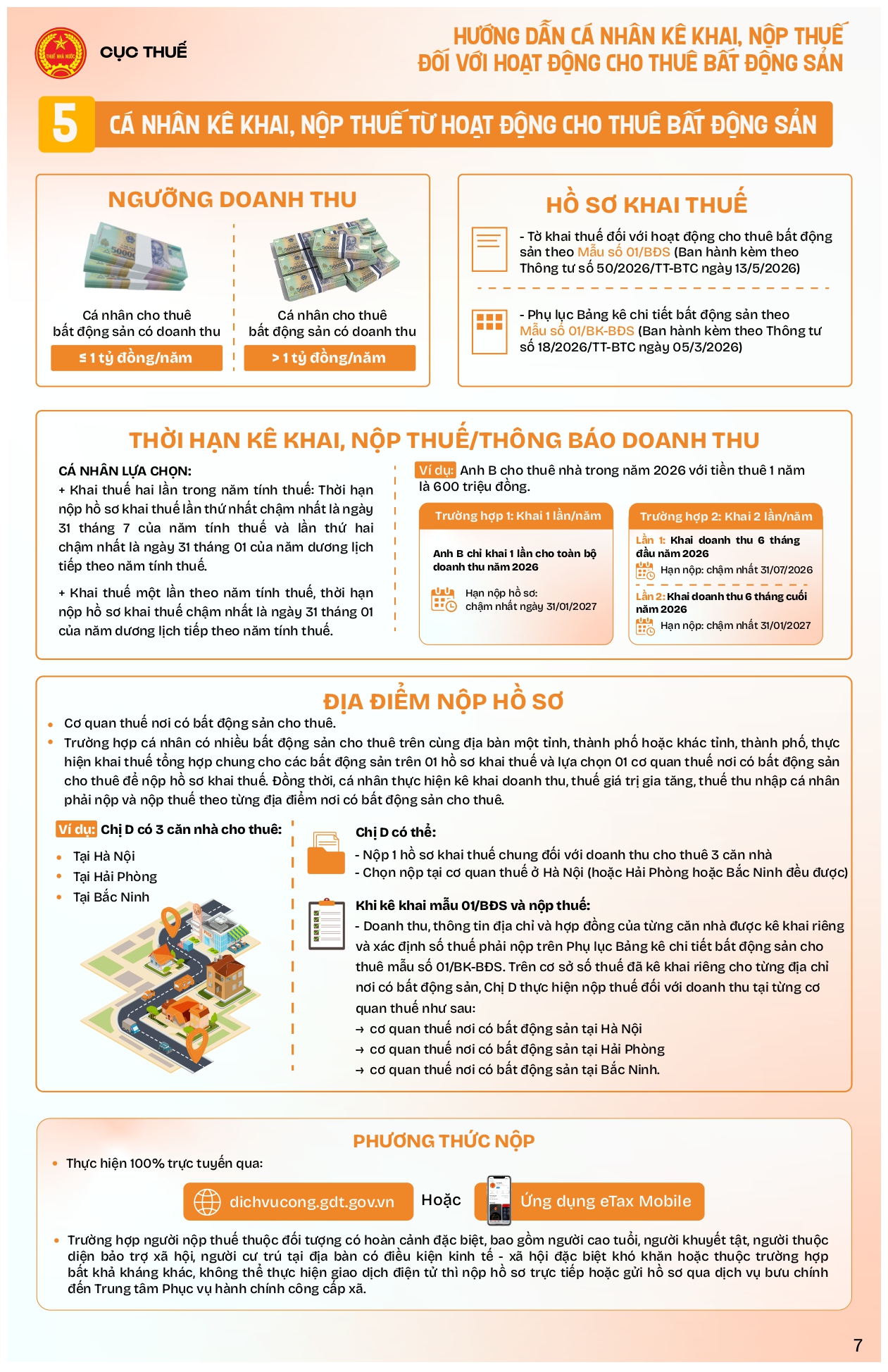 Infographic hướng dẫn cá nhân cho thuê BĐS_2026_VF_page-0007.jpg